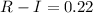 $R-I=0.22$