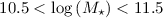 $10.5 < \log\,(M_{\star}) < 11.5$