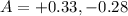 $A=+0.33,-0.28$
