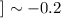 $] \sim -0.2$