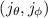$(j_{\theta}, j_{\phi})$