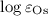 $\log \varepsilon_{\rm Os}$