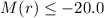 $M(r) \le -20.0$