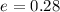 $e=0.28$