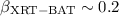 $\beta_{\mathrm{XRT-BAT}}\sim 0.2$