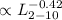$\propto L_{2-10}^{-0.42}$