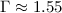 $\Gamma\approx 1.55$