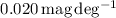 $0.020\,\mathrm{mag\,deg^{-1}}$