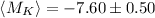 $\langle M_{K}\rangle=-7.60\pm0.50$