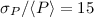 $\sigma_{P}/\langle P\rangle=15$