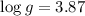 $\log g=3.87$