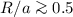 $R/a\ga0.5$