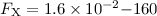 $F_{\rm X}=1.6\times 10^{-2}{-}160$