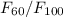 $F_{\rm 60}/F_{\rm 100}$