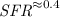 ${\it SFR}^{\approx 0.4}$