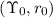 $(\Upsilon_0, r_0)$