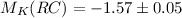 $M_K(RC)=-1.57 \pm 0.05$