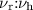 $\nu_\mathrm{r}{:}\nu_\mathrm{h}$