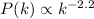 $P(k) \propto k^{ -2.2}$