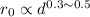 $r_0 \propto d^{0.3\sim 0.5}$