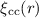 $\xi_{\rm cc}(r)$