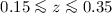 $0.15\la z\la 0.35$