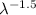 $\lambda^{-1.5}$
