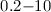 $0.2{-}10$