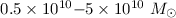 $0.5\times10^{10}{-}5\times10^{10}~M_{\odot}$