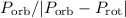 $P_{\rm orb}/|P_{\rm orb} - P_{\rm rot}|$