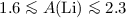$1.6\la {A\rm (Li)} \la 2.3$