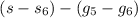 $(s-s_6)-(g_5-g_6)$