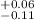 $^{+0.06}_{-0.11}$