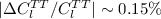 $|\Delta C^{TT}_l/C^{TT}_l|\sim 0.15\%$