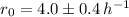 $r_0 = 4.0\pm0.4\,h^{-1}$