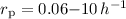 $r_{\rm p}=0.06{-}10\,h^{-1}$