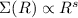 $\Sigma(R) \propto R^s$