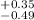 $^{+0.35}_{-0.49}$
