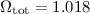 $\Omega_\mathrm{tot} = 1.018$