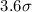$3.6\sigma$