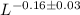 $L^{-0.16\pm0.03}$