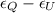 $\epsilon_{Q}-\epsilon_{U}$