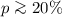 $p \ga 20\%$