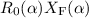 $R_0(\alpha) X_{\rm F}(\alpha)$
