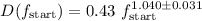 $D(f_{\rm start}) = 0.43~f_{\rm start}^{1.040\pm 0.031}$