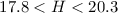 $17.8<H<20.3$