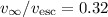 $v_{\infty}/v_{\rm esc} = 0.32$