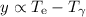 $y\propto T_{\rm e}-T_{\gamma}$