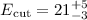 $E_{\mathrm{cut}}=21_{-3}^{+5}$