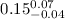 $0.15_{\rm -0.04}^{0.07}$